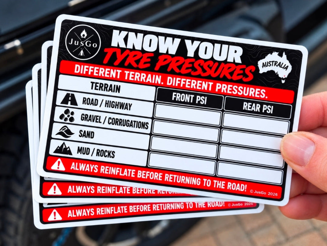Know Your Tyre Pressures Sticker