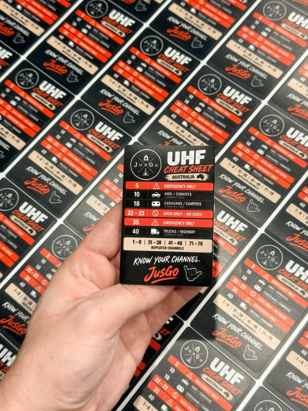 UHF Cheat Sheet