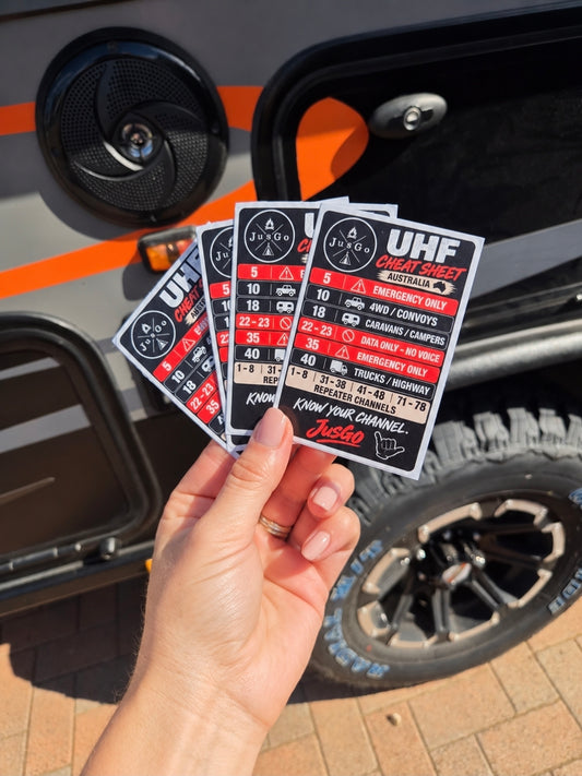 UHF Cheat Sheet