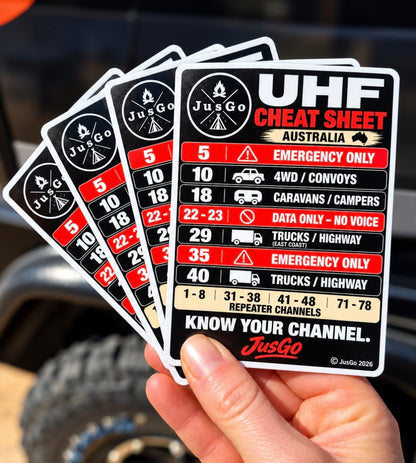 UHF Cheat Sheet