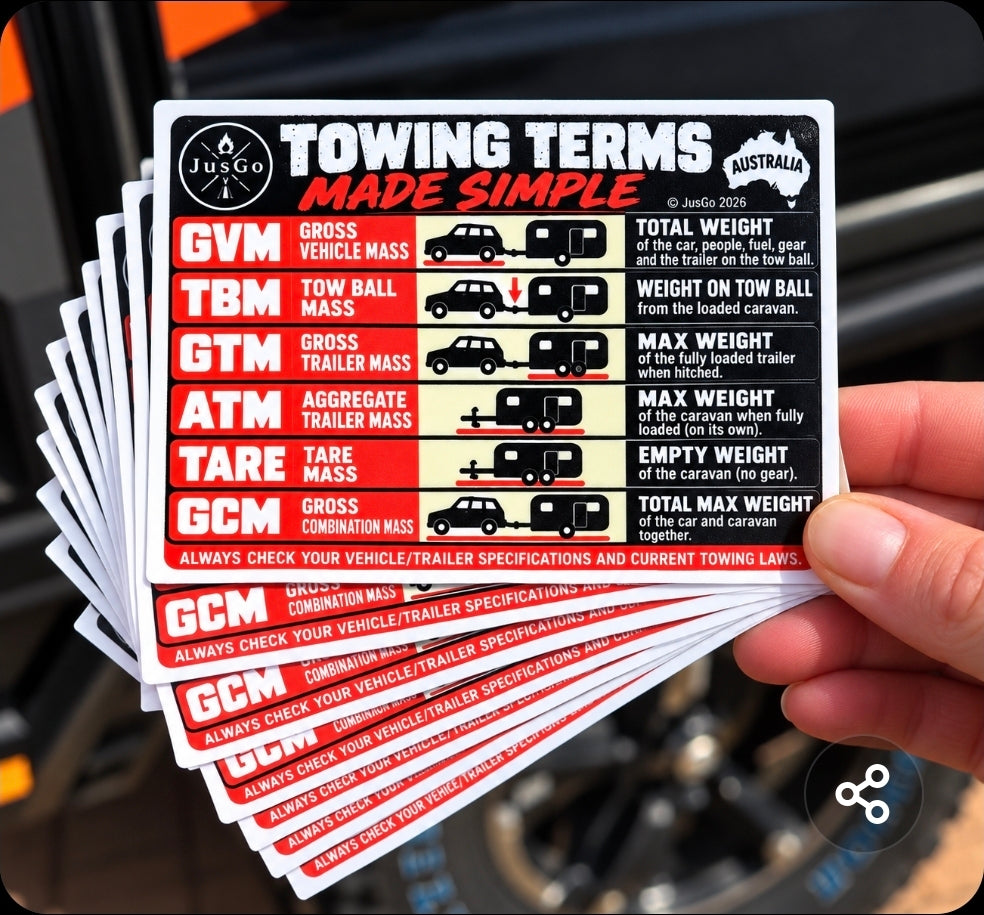 Towing Terms - Made Simple Sticker