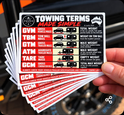 Towing Terms - Made Simple Sticker