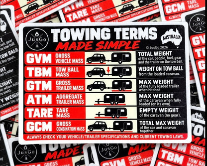 Towing Terms - Made Simple Sticker