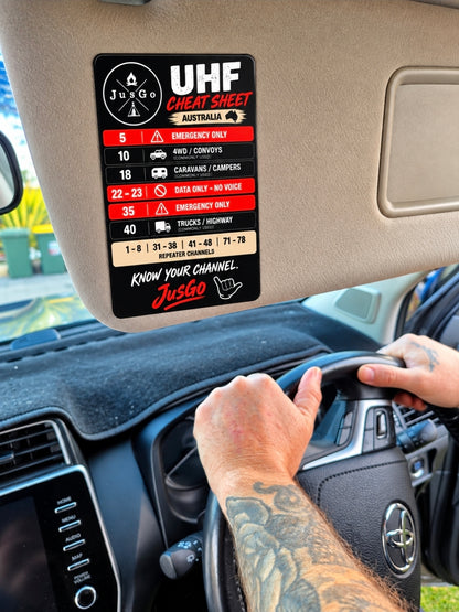 UHF Cheat Sheet